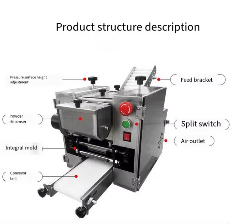 Automatische kleine runde quad – Gyoza Dumpling Maker Bewertung und Preis